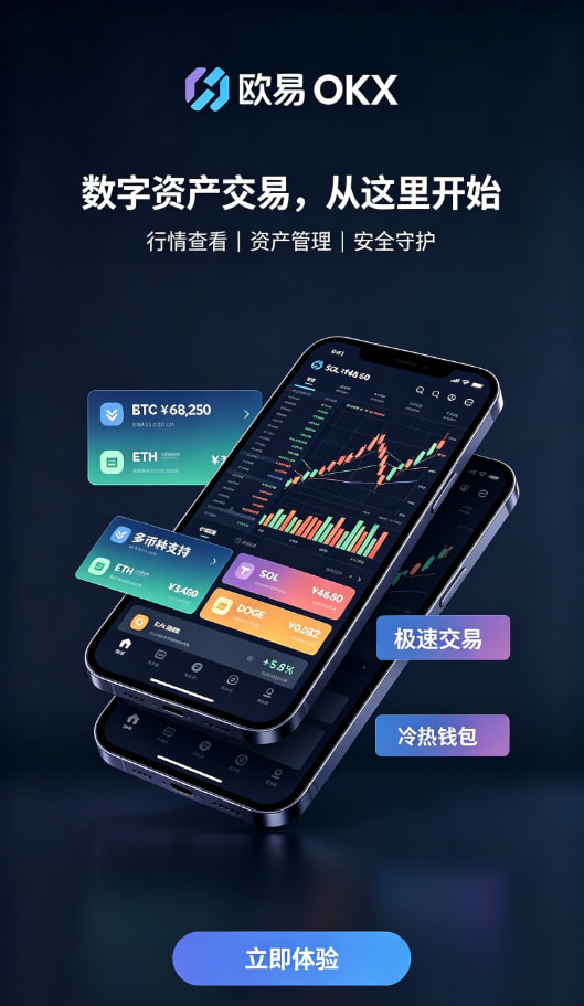 下载欧交易所APP安全风控体系